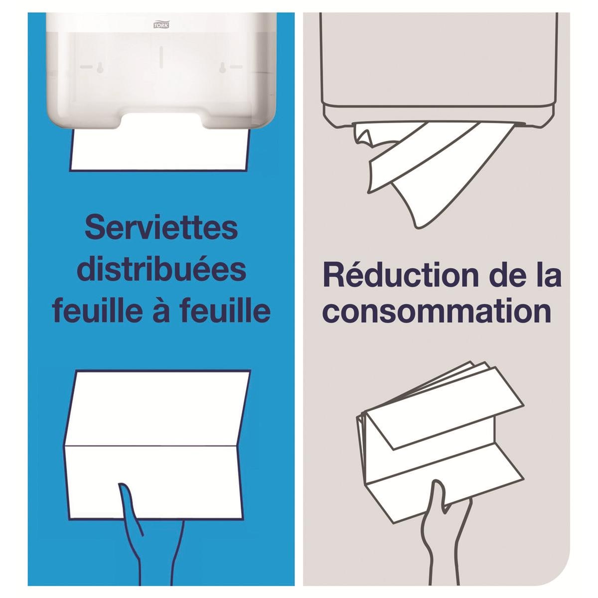 Distributeurs d?essuie-mains plis en V/C TORK ELEVATION - H3
