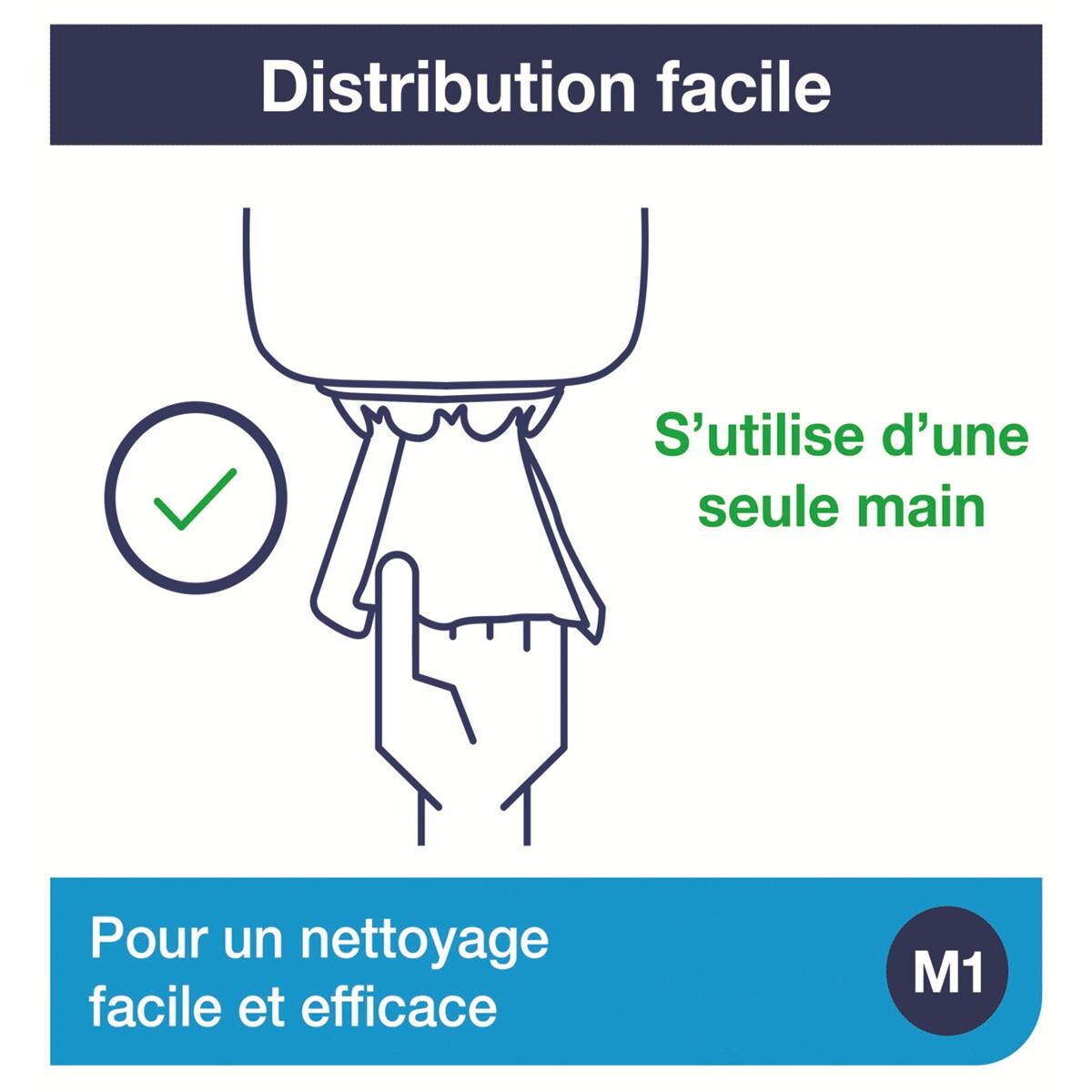 Distributeur mini-bobines M1 TORK - Le distributeur