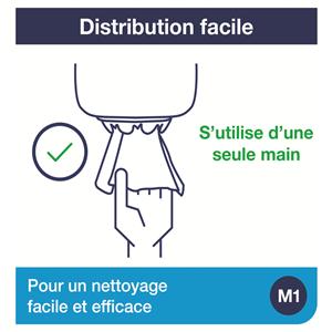 Distributeur mini-bobines M1 TORK - Le distributeur