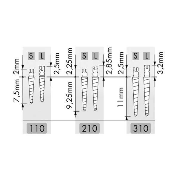 Unimetric DENTSPLY SIRONA - Tenons Titane - n210S - Bote de 25