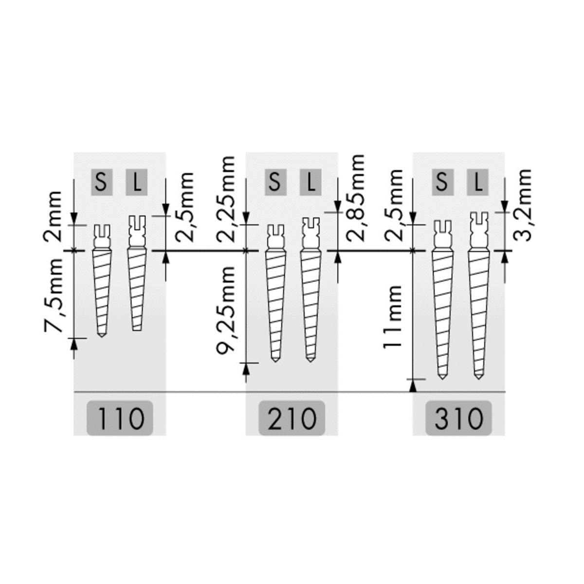 Unimetric DENTSPLY SIRONA - Tenons Titane - n210L - Bote de 25