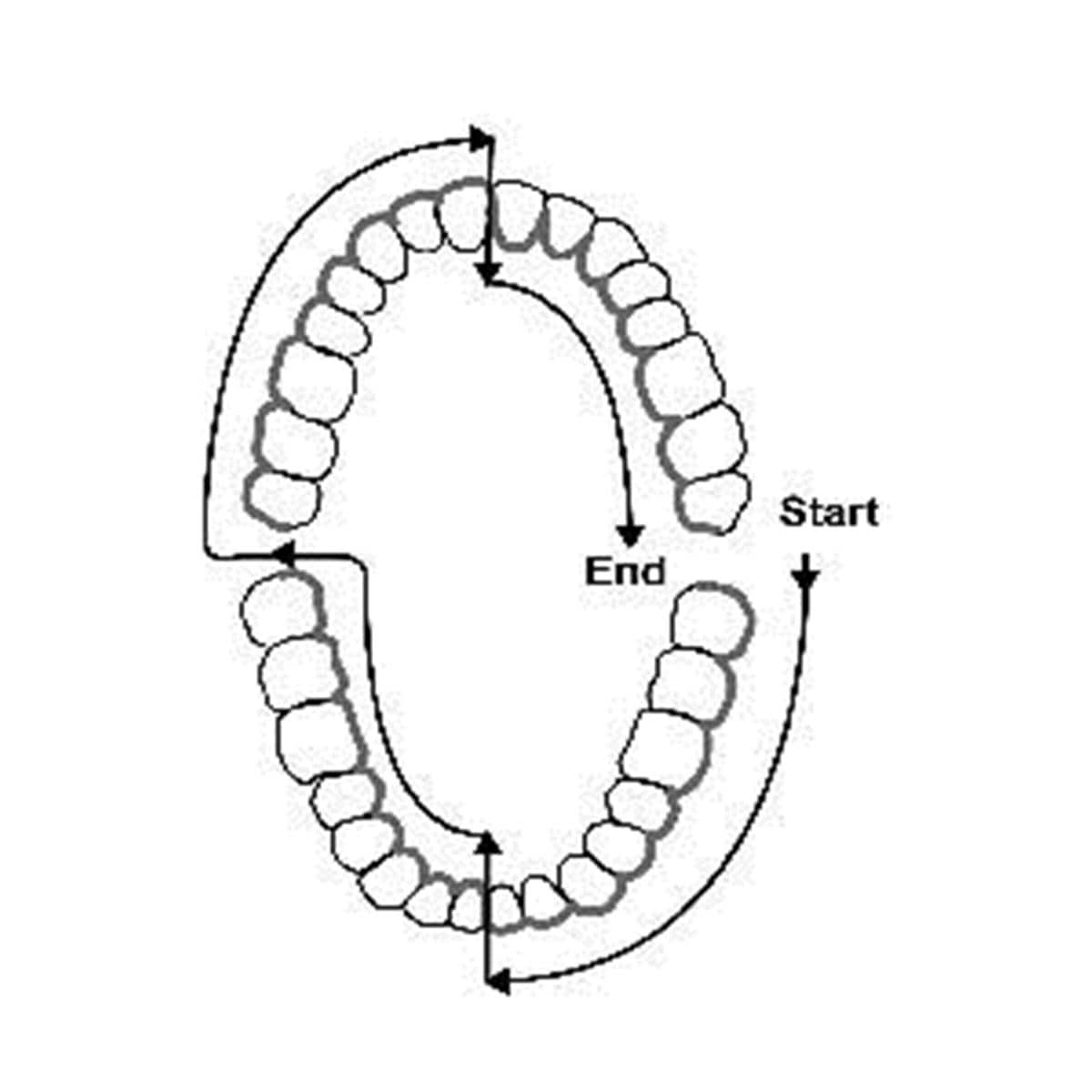 Endo-Modules NICHROMINOX - gris