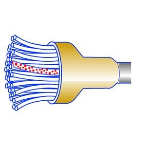 Occlubrush KERR - Cupules - Regulieres - (10)