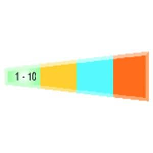 Insert de parodontie H2L ACTEON SATELEC