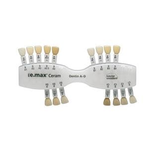 IPS e.max Ceram IVOCLAR - Transpa Incisal - I2 - Le pot de 20 g