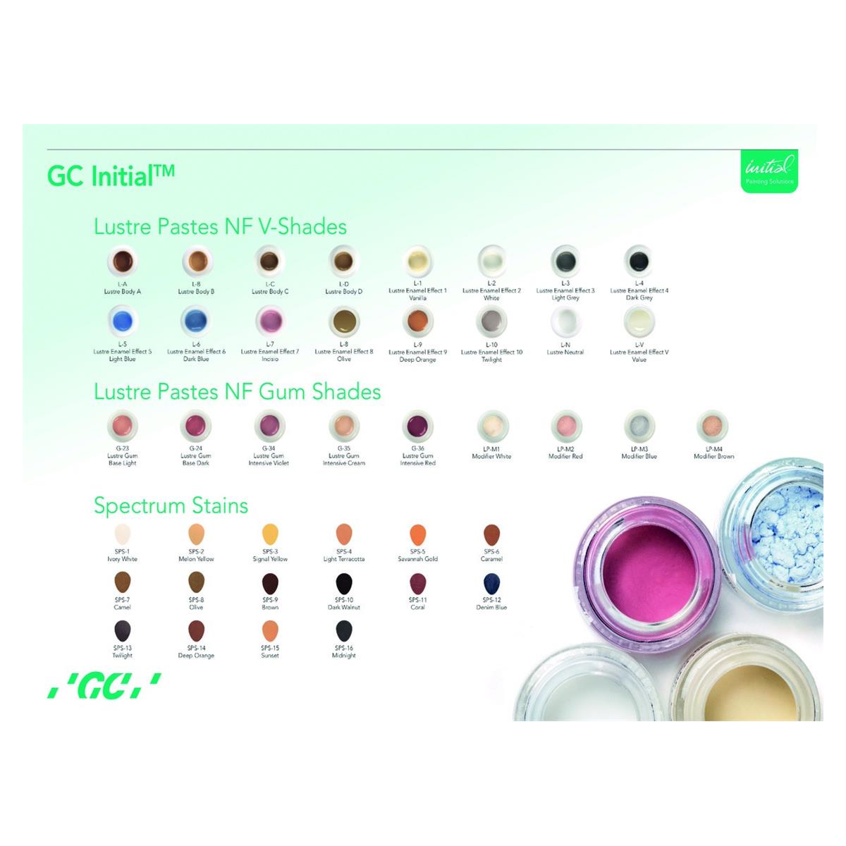 Initial IQ GC - Stain Modifier - LP-M2 Rouge - Le pot de 4 g