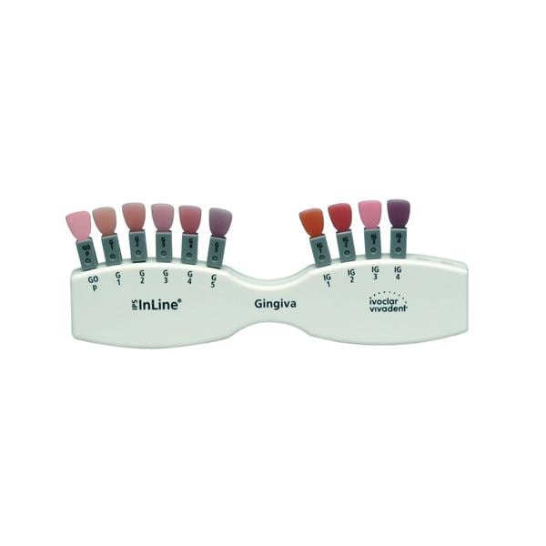 IPS Style Ceram IVOCLAR - Le teintier Gingiva Solution