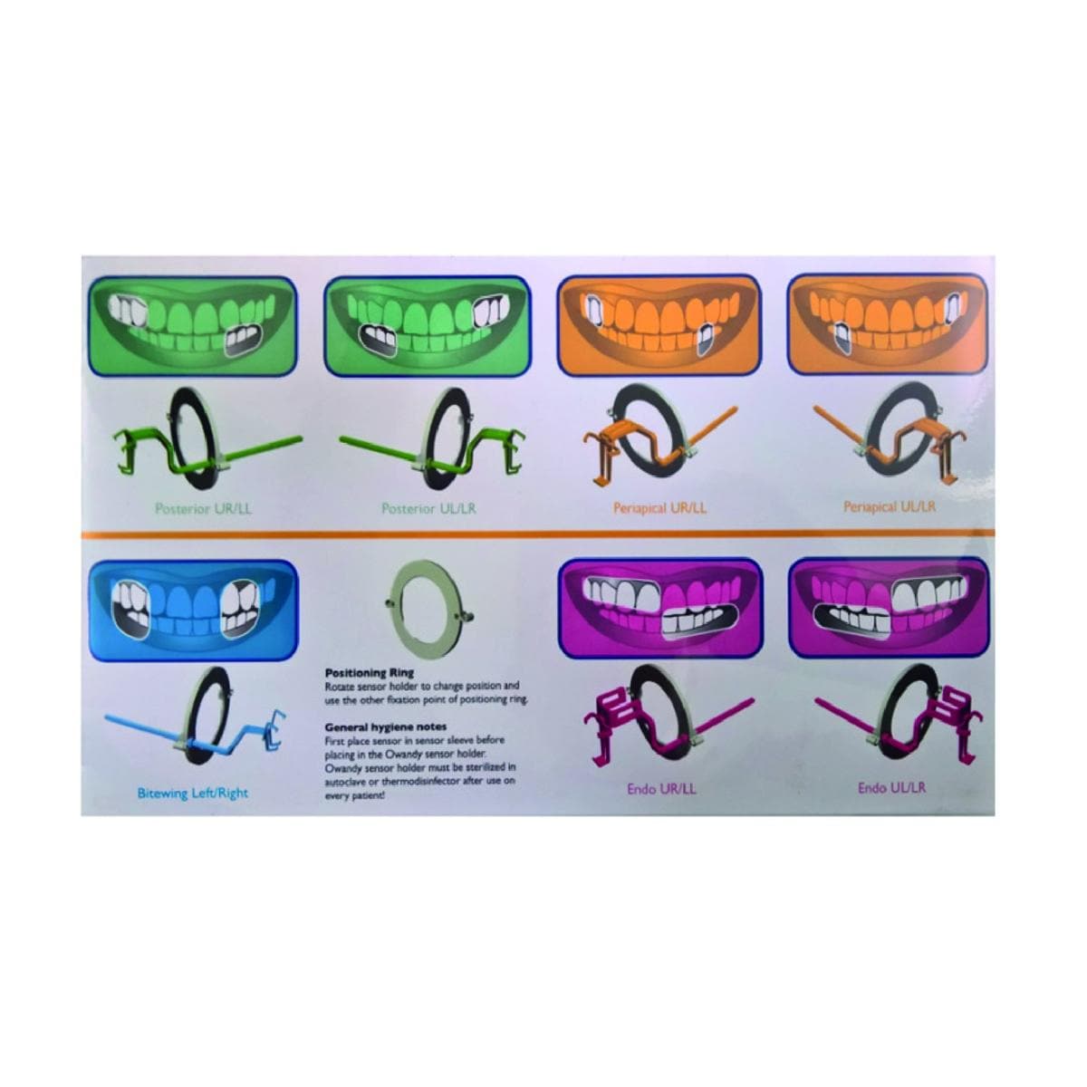 Angulateurs Opteo OWANDY - Kit de dmarrage complet - Taille 1