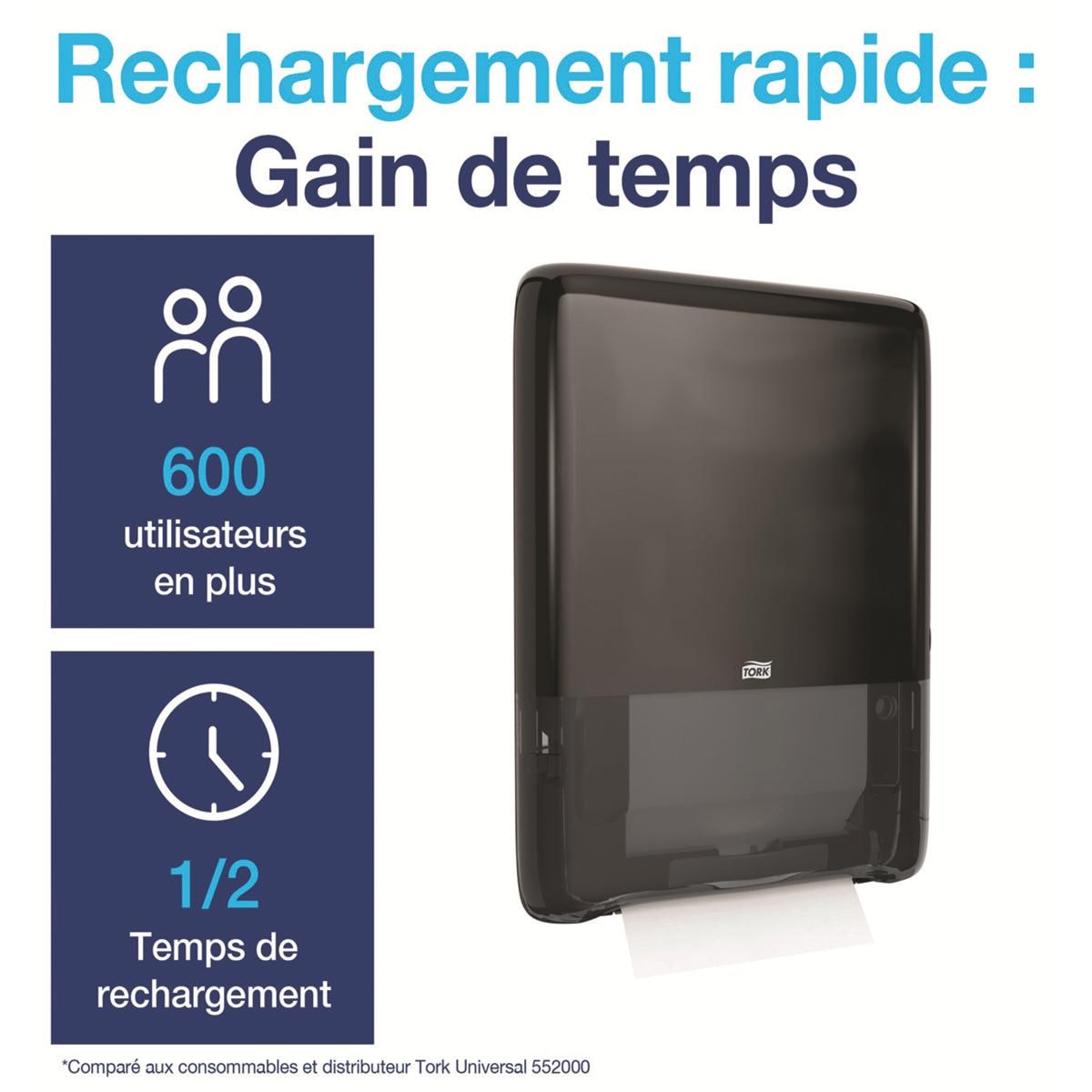Distributeur tork peakserve mini noir H5 - Tork