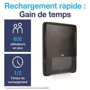 Distributeur tork peakserve mini noir H5 - Tork