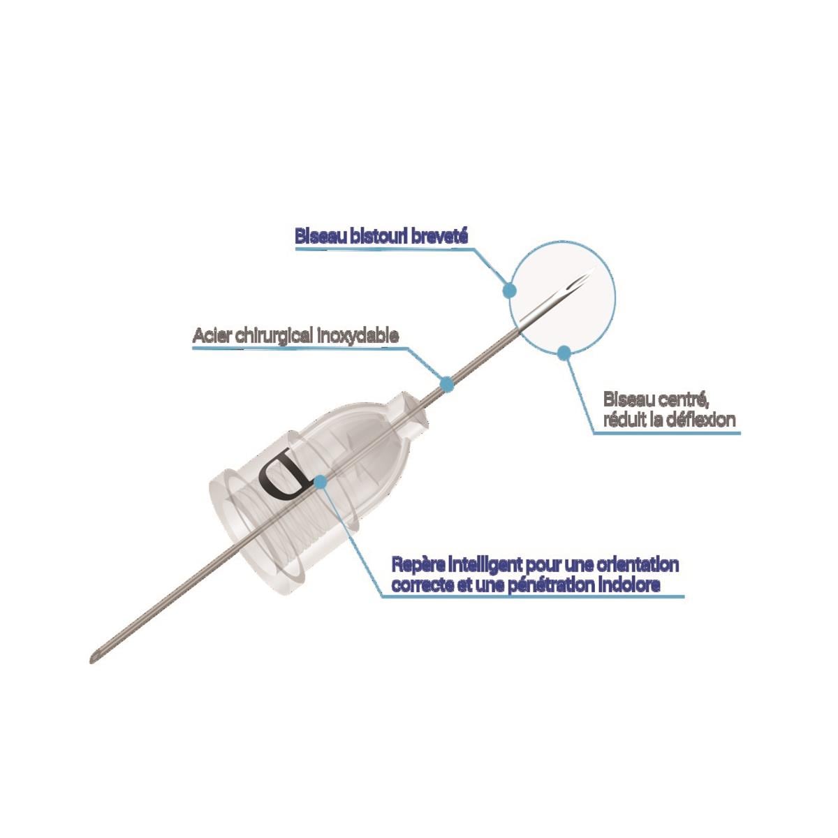 Aiguilles courtes 0.30 (30G) x 16mm - Boite de 100- EFFITEC DENTALHITEC