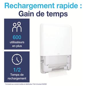Distributeur essuie - main blanc Peakserve H5 - Tork
