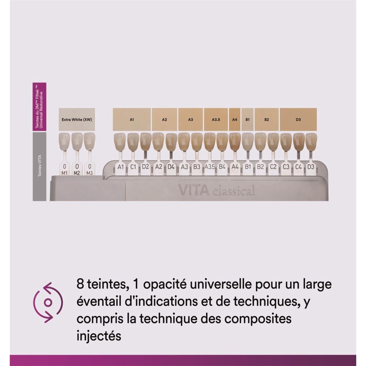 Filtek Universal Restorative 3M - kit de 5 seringues