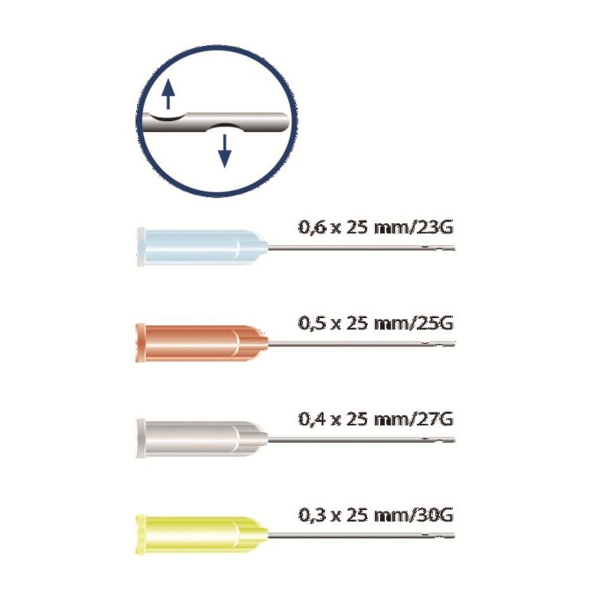 Miraject Endotec Duo 30G 0,3 x 42mm - HAGER & WERKEN